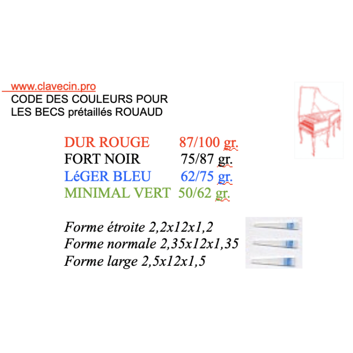 BECS POUR CLAVECIN PRÉTAILLÉS